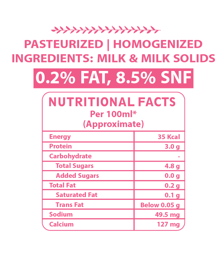 Farm Fresh Skimmed Milk